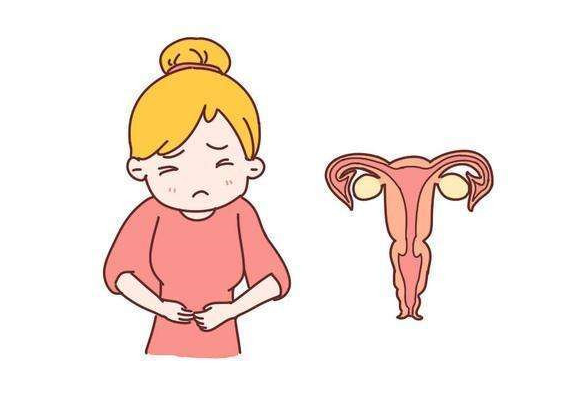 怀孕初期宫缩的症状.png