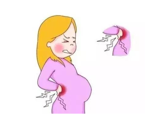 怀孕中期腰疼的厉害是怎么回事.png