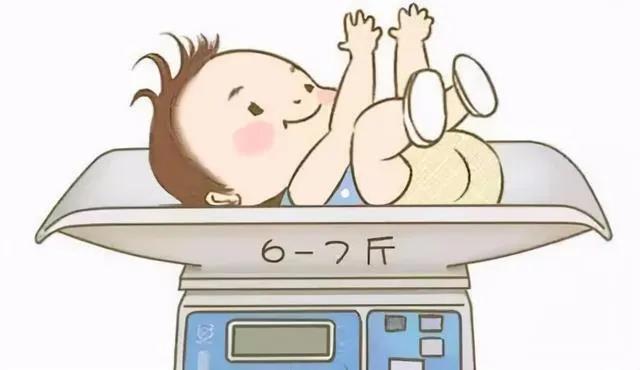 婴儿每个月体重增长多少？婴幼儿体重标准测量公式是哪些？.jpg