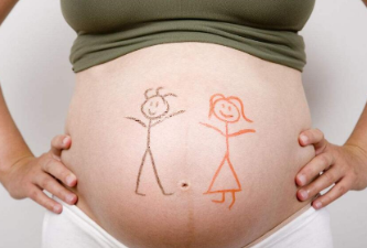 怀孕多久能验性别,验性别有哪些具体的方式.png